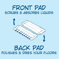 Visual diagram showing how the Nellie's Scrub & Polish Pads work