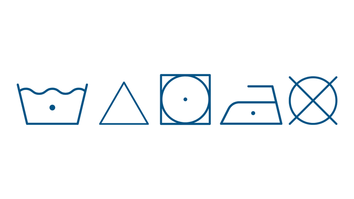 Laundry Symbols.