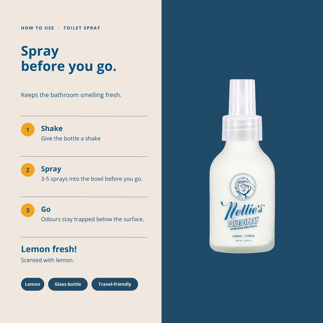 Toilet Spray