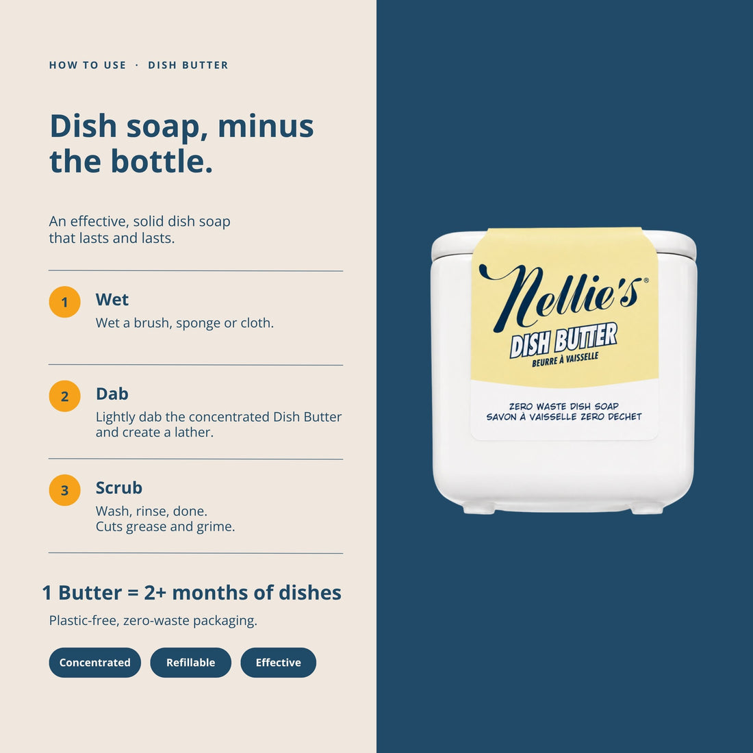 Dish Butter Refill 2 Pack