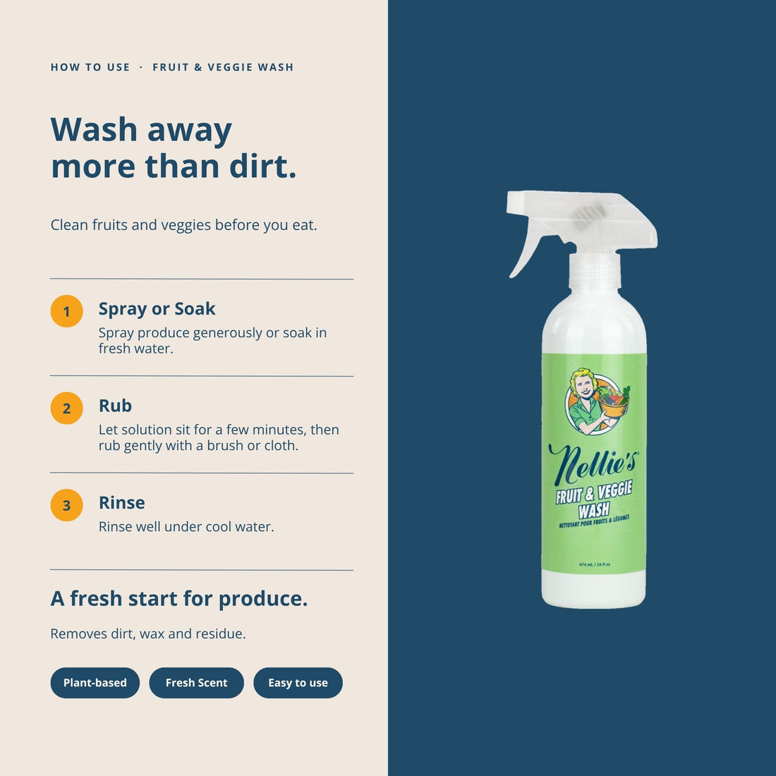 Fruit & Veggie Wash