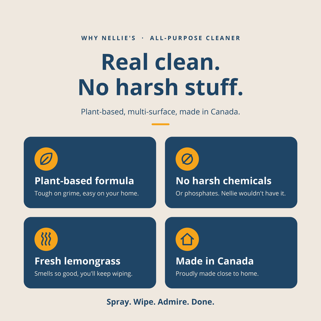 All-Purpose Cleaner
