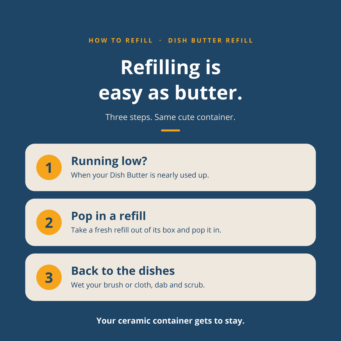 Dish Butter Refill 2 Pack