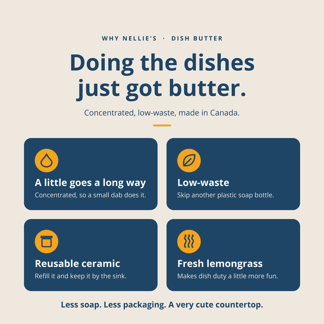 Dish Butter