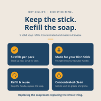 Dish Stick Refill 5 Pack