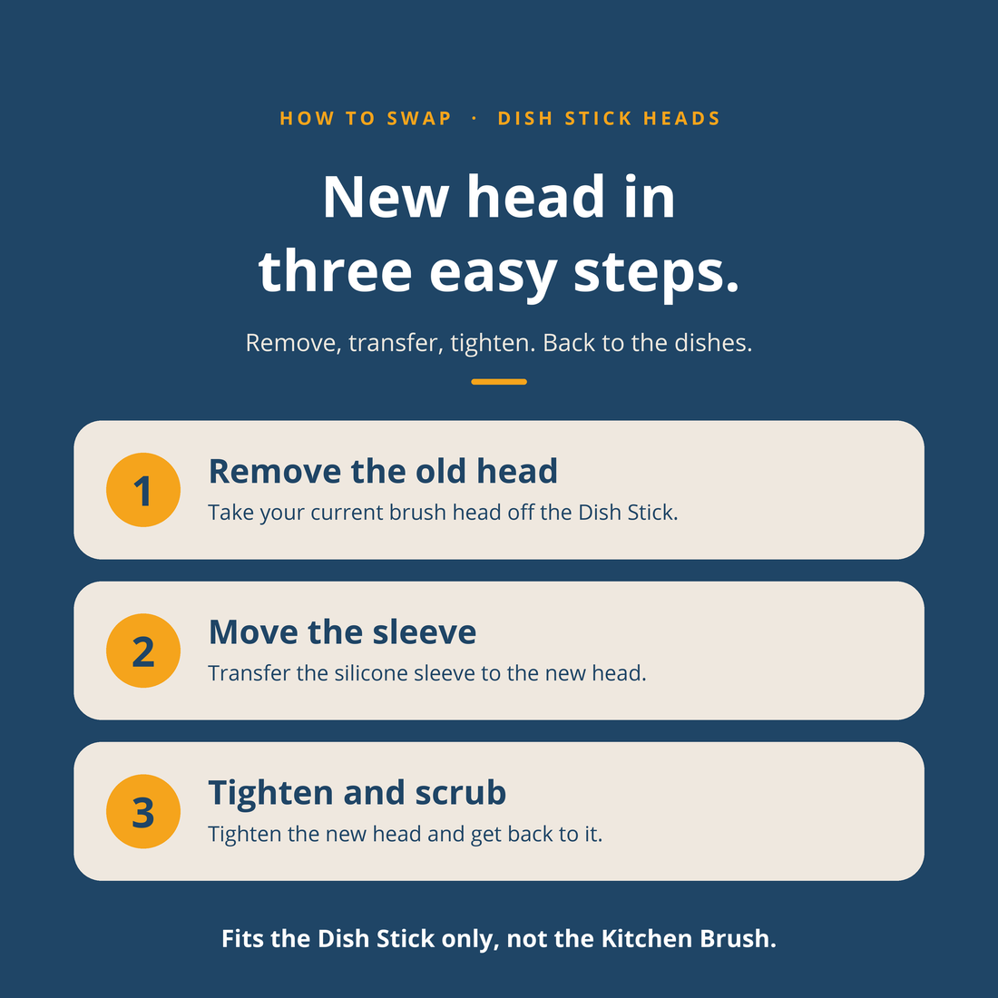 Dish Stick Replacement Heads 3 Pack