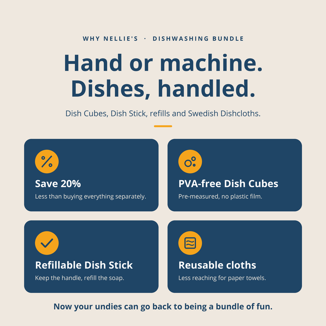 Dishwashing Bundle