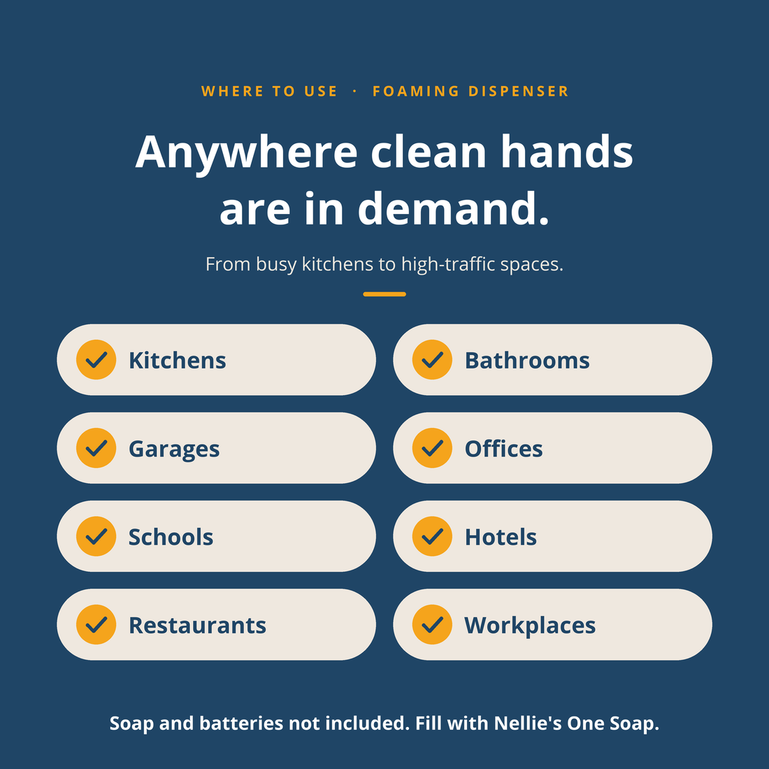 An informational graphic for a foaming dispenser, showing usage suggestions for kitchens, bathrooms, garages, offices, schools, hotels, restaurants, and workplaces on a dark blue background.