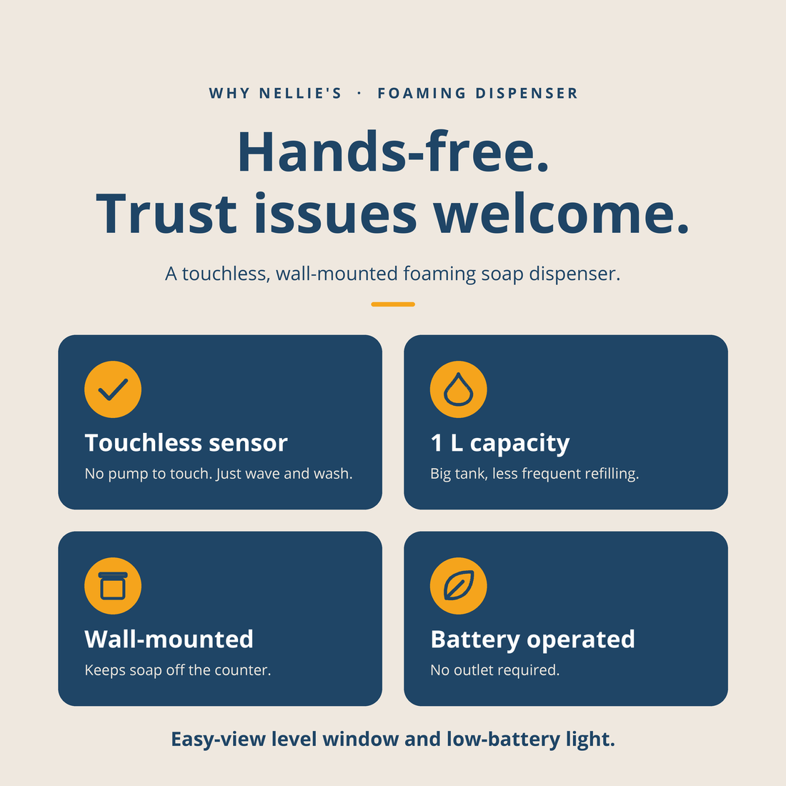 Promotional graphic for a Nellie's foaming dispenser on a light beige background. The text highlights key features: hands-free operation, touchless sensor, 1 L capacity, wall-mounted design, and battery operation, with four dark blue feature tiles below the headline.