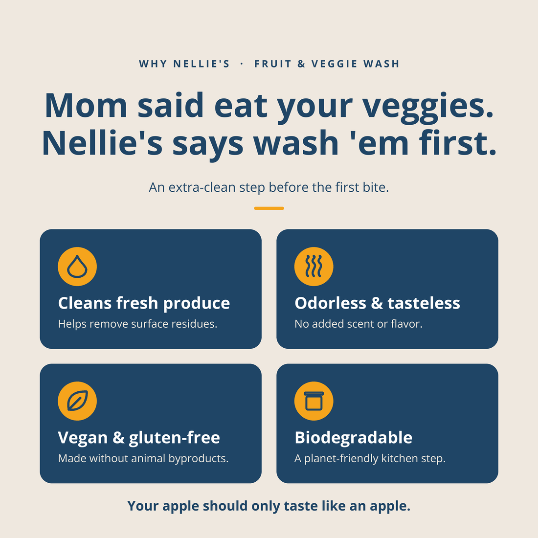 Fruit & Veggie Wash