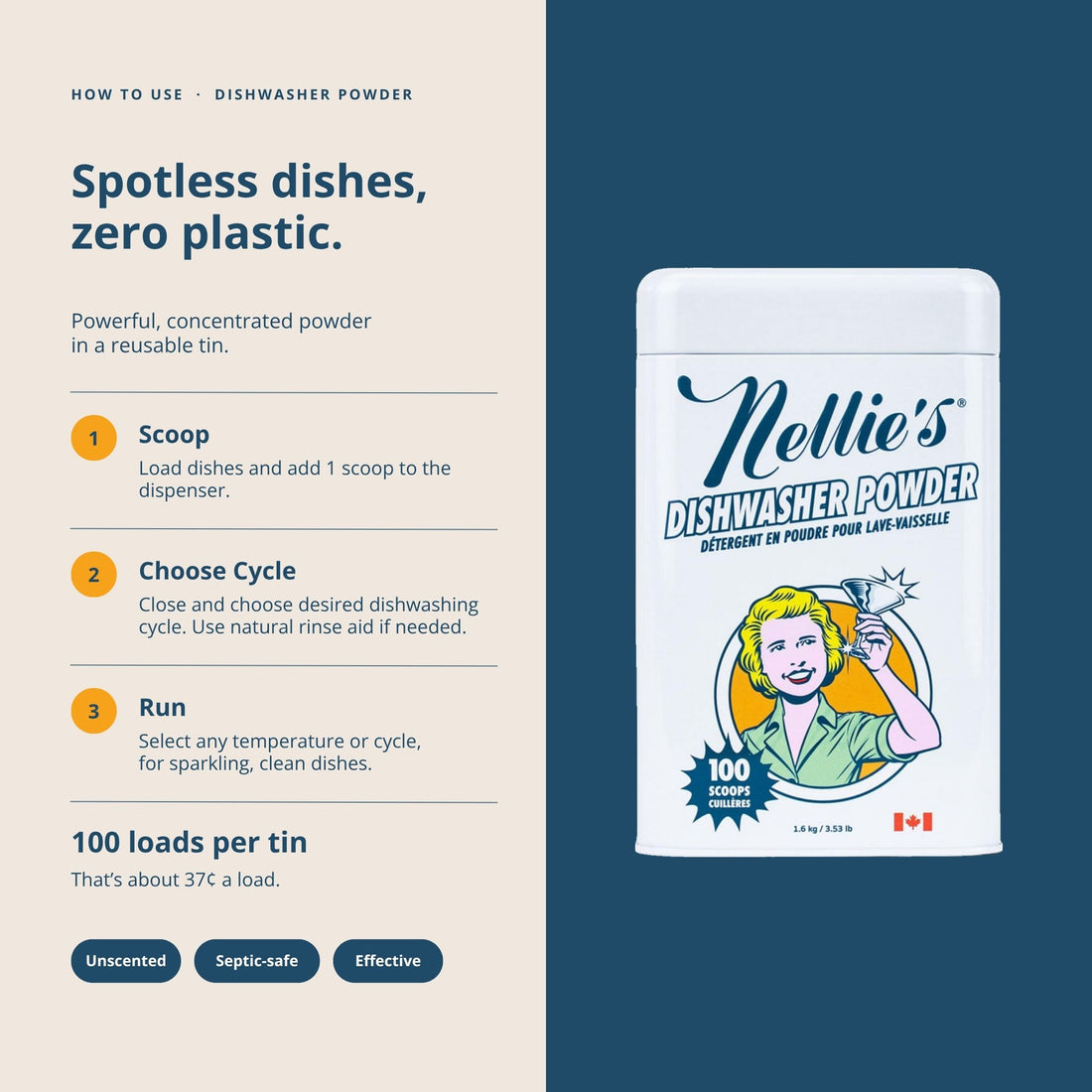 Dishwasher Powder