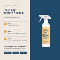Fresh Dog