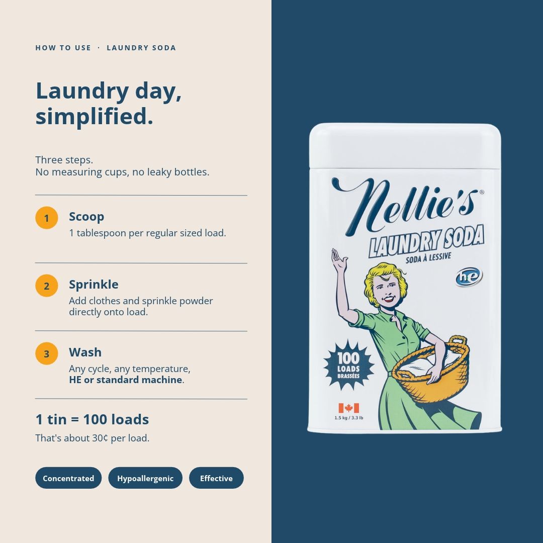 Laundry Soda