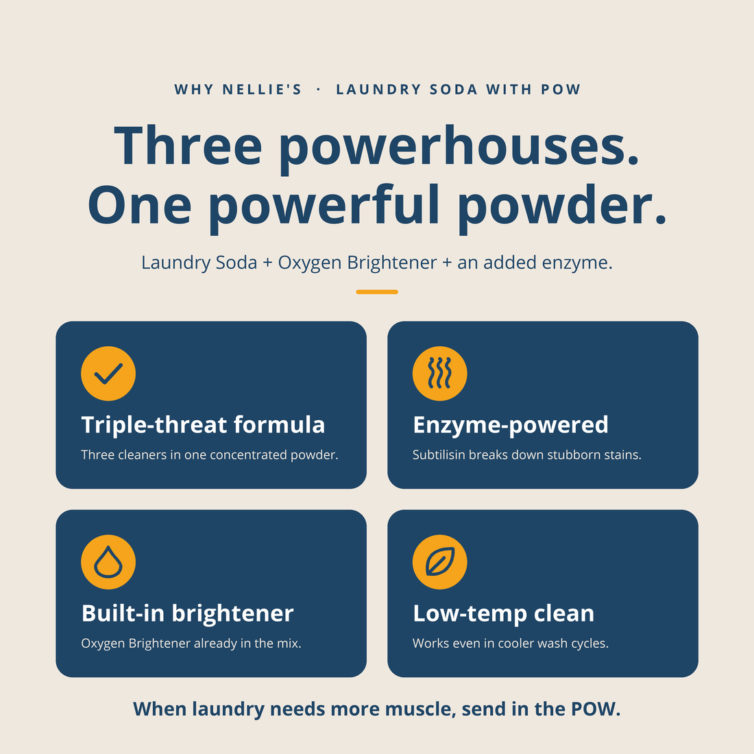 Laundry Soda with POW Powder