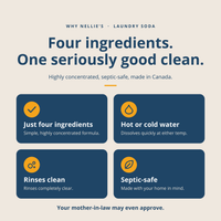 Laundry Soda