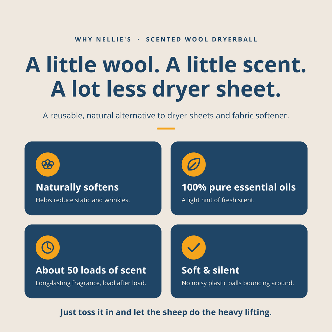 Scented Wool Dryerball