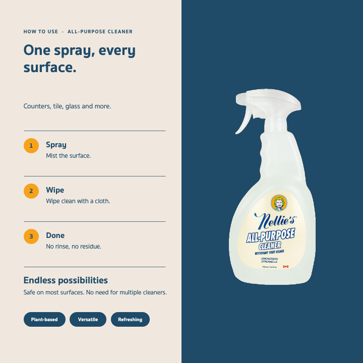 All-Purpose Cleaner