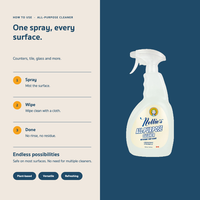 All-Purpose Cleaner