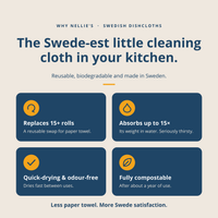 Swedish Dishcloths 3 Pack