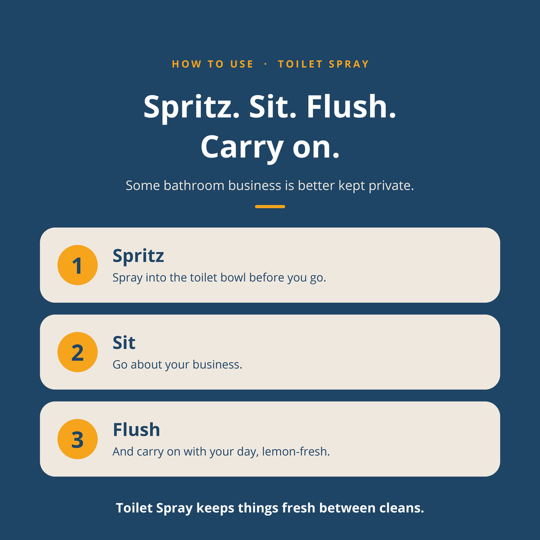 Toilet Spray