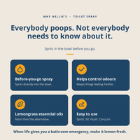 Toilet Spray