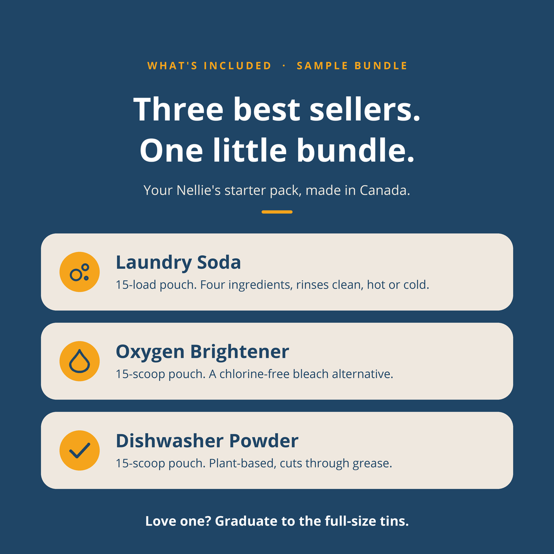 Sample Bundle