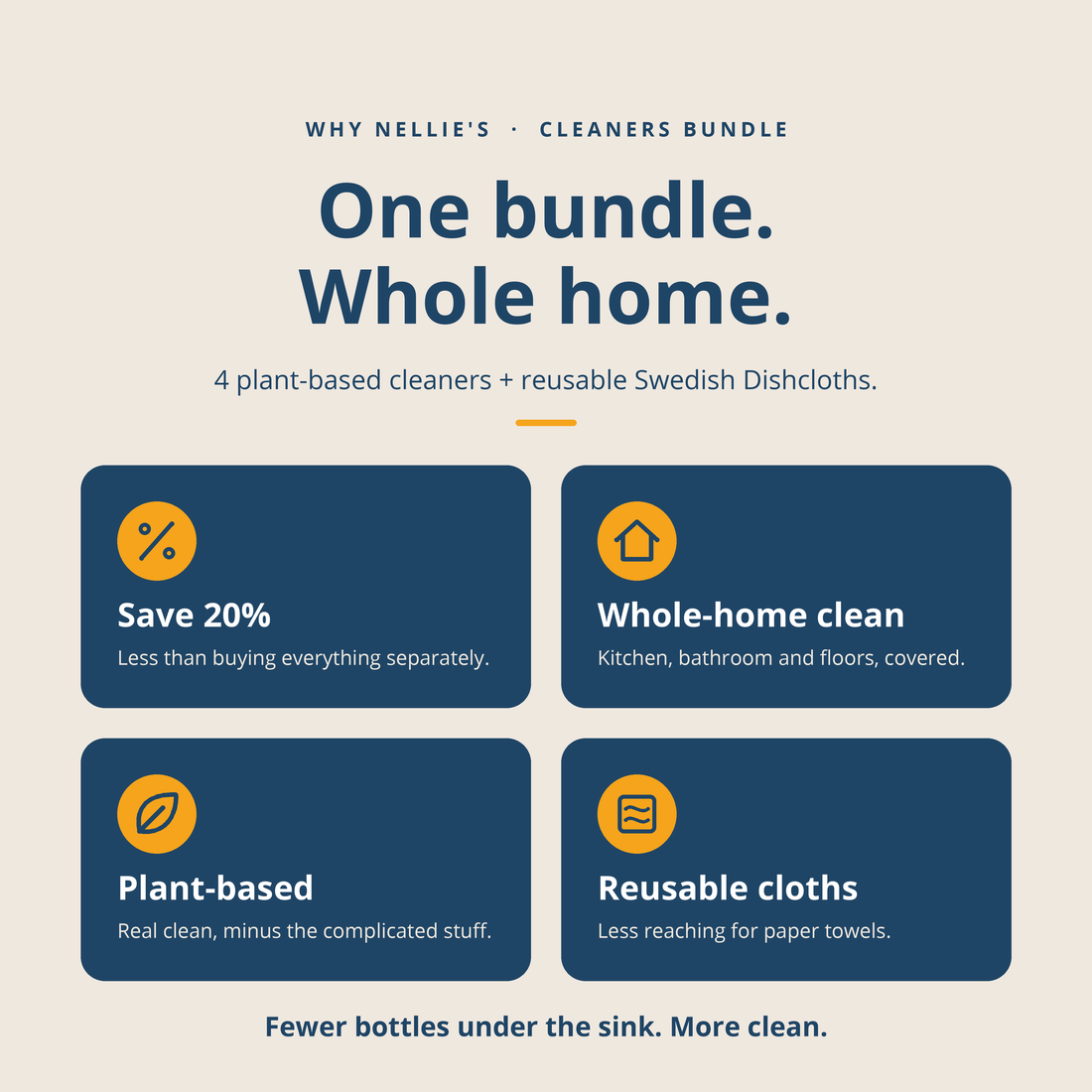 Cleaners Bundle
