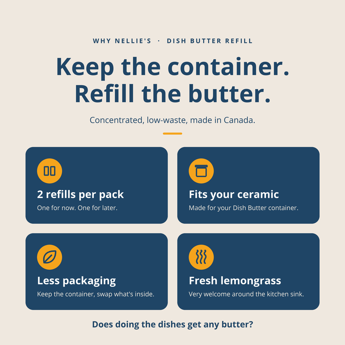 Dish Butter Refill 2 Pack