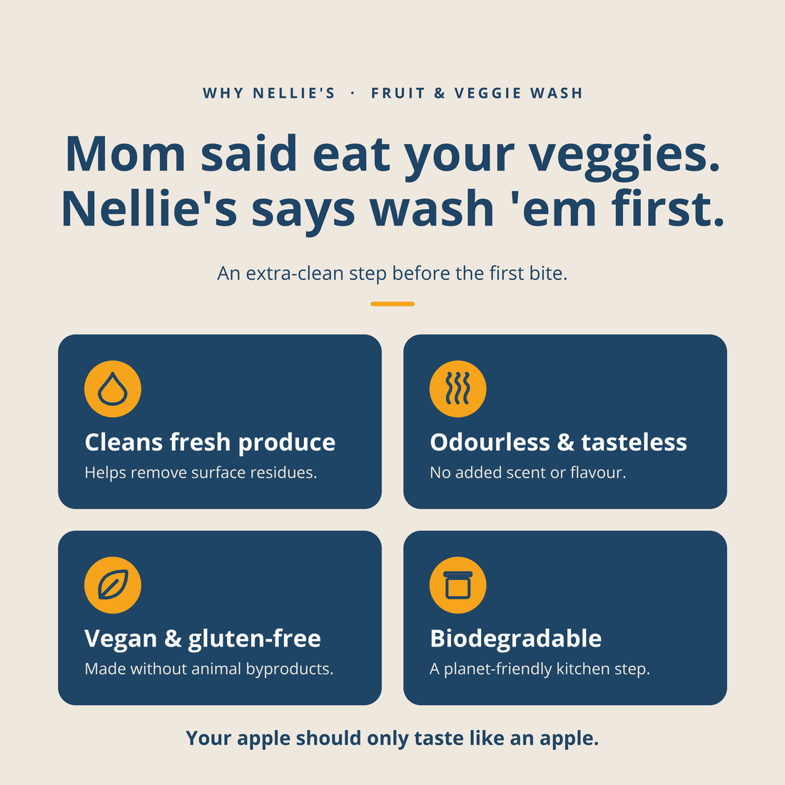 Fruit & Veggie Wash