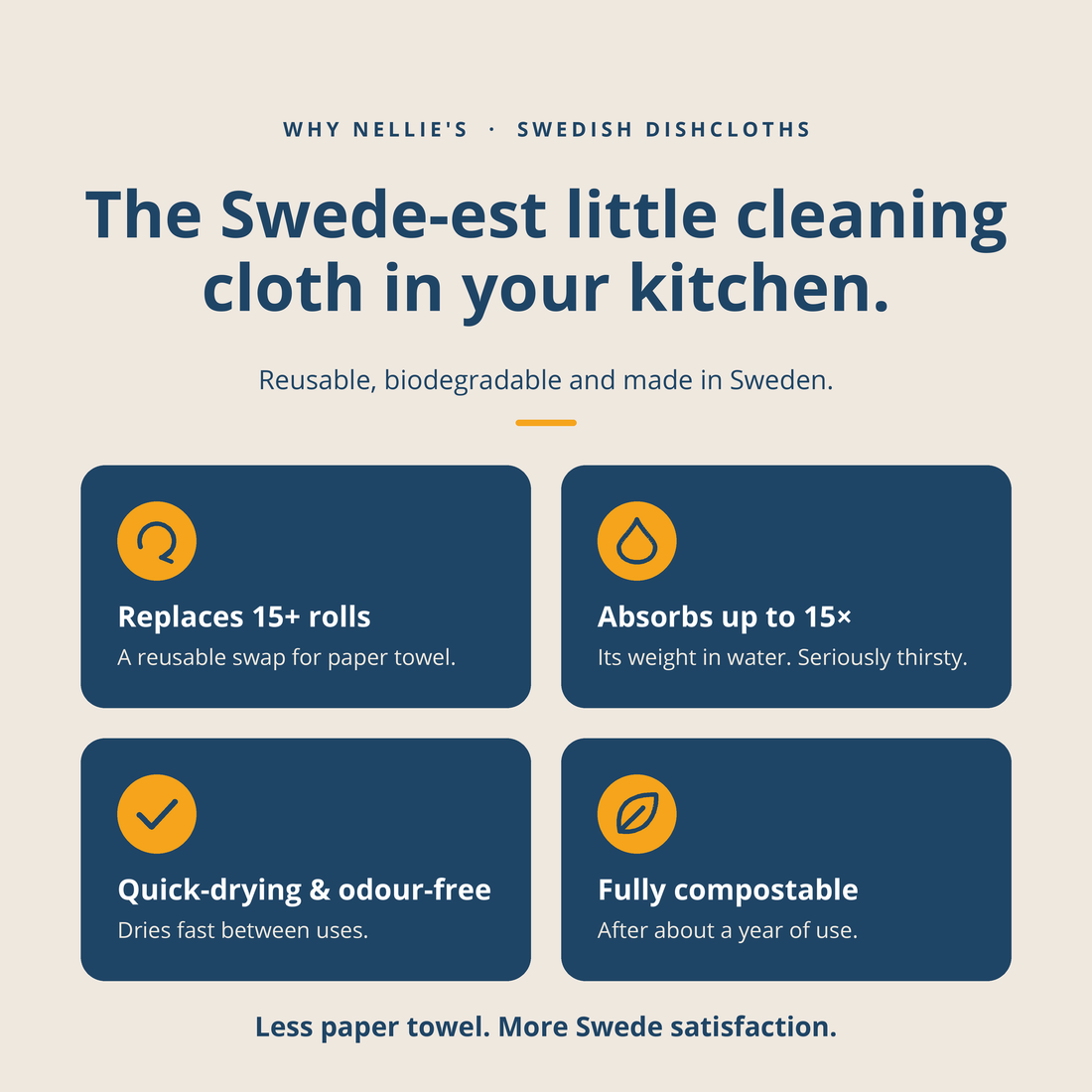 Swedish Dishcloths 3 Pack